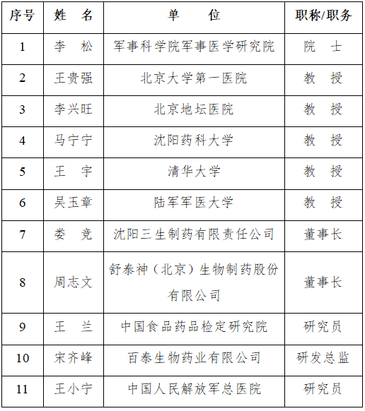 1589858526732009.png 微信截图_20200519112132.png